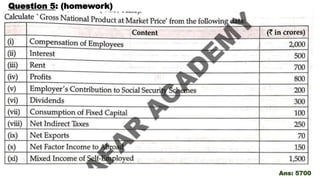 Question 5: (homework)
Ans: 5700
 