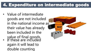 4. Expenditure on intermediate goods
• Value of intermediate
goods are not included
in the national income as
their value has already
been included in the
value of final goods.
• If these are included
again it will lead to
double counting
 