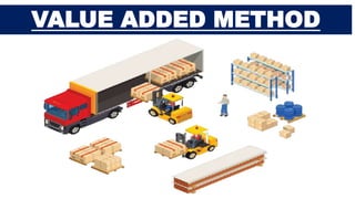 VALUE ADDED METHOD
 
