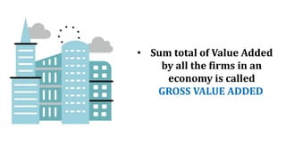 • Sum total of Value Added
by all the firms in an
economy is called
GROSS VALUE ADDED
 