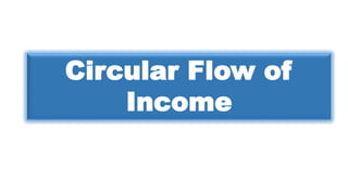 Circular Flow of
Income
 