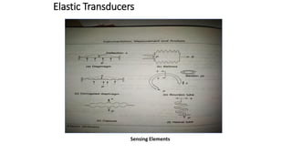 Measurement of pressure | PDF