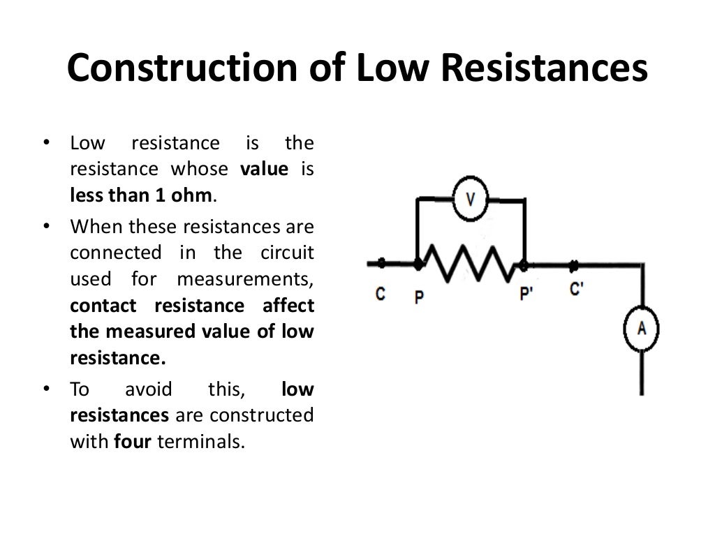 Measurement of resistance
