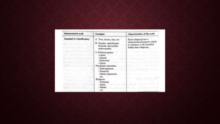Measurement of scale.pptx