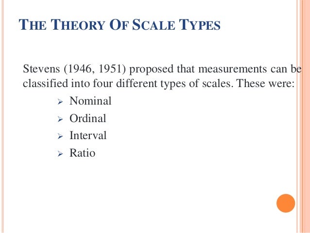 Measurement Of Scales