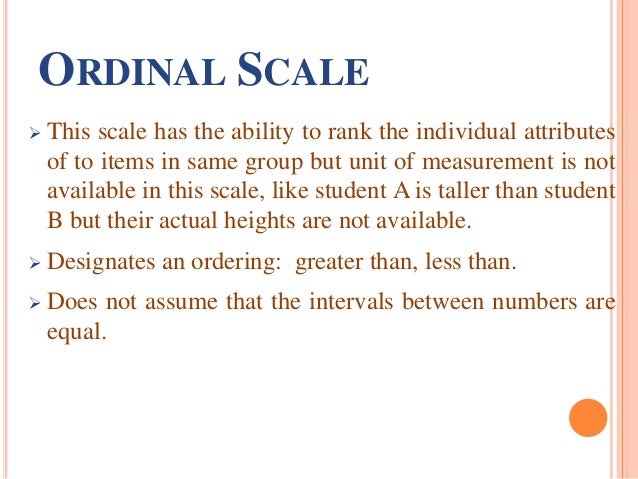 Measurement Of Scales