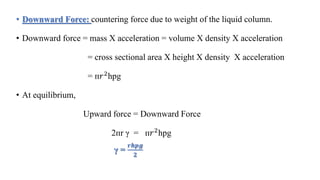 Surface and Interfacial tension [Part-3(a)](Measurement of Surface and Interfacial tension: 1. Capillary Rise Method 2. Drop count and Weight method )
