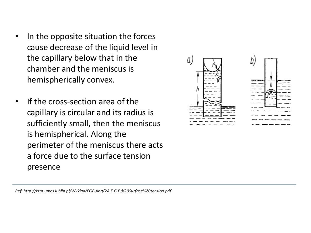 Measurement of surface tension