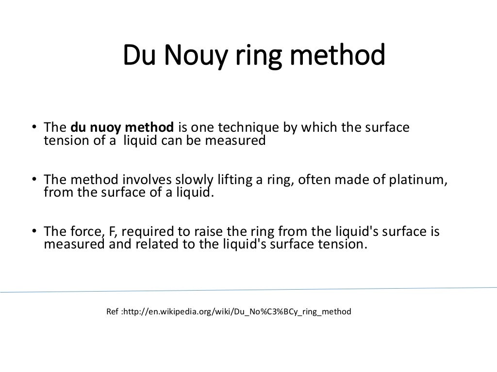 Measurement of surface tension