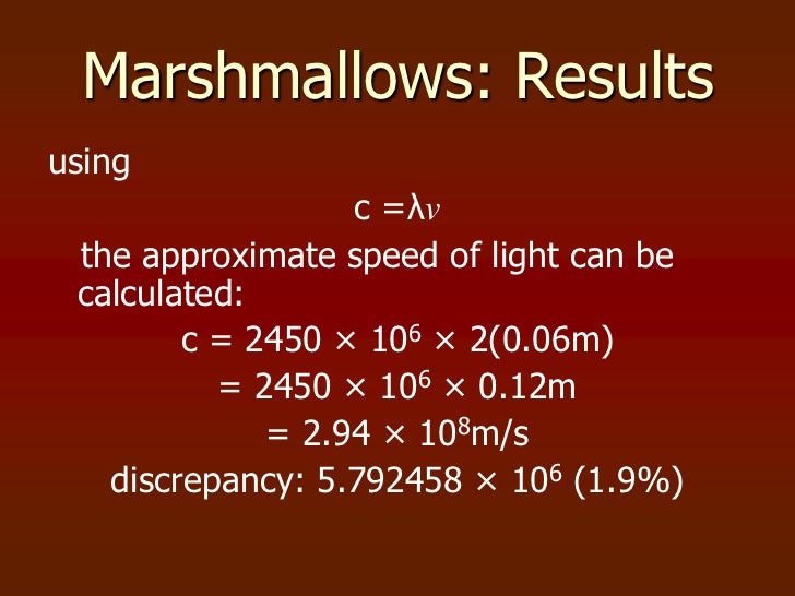 Measurement Of The Speed Of Light