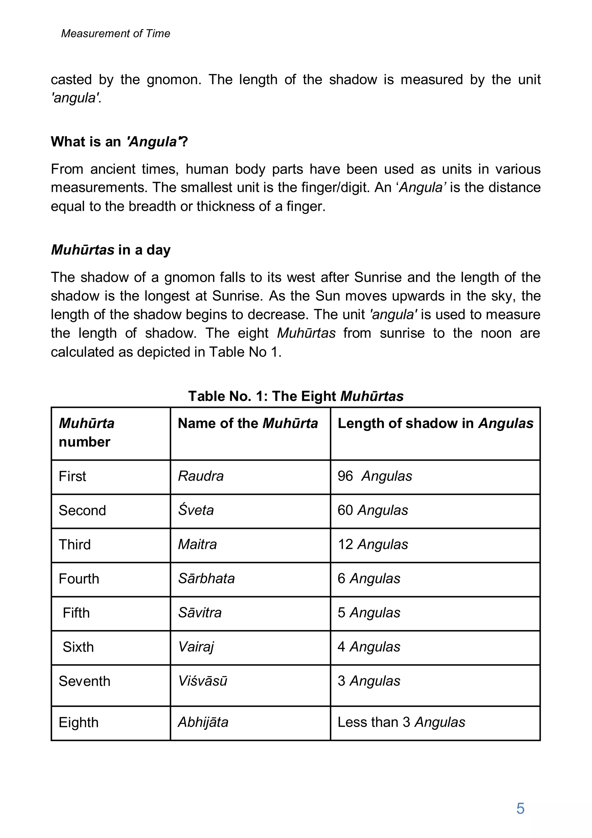 casted by the gnomon. The length of the shadow is measured by the unit
'angula'.
What is an 'Angula'?
From ancient times, human body parts have been used as units in various
measurements. The smallest unit is the finger/digit. An ‘Angula’ is the distance
equal to the breadth or thickness of a finger.
Muhūrtas in a day
The shadow of a gnomon falls to its west after Sunrise and the length of the
shadow is the longest at Sunrise. As the Sun moves upwards in the sky, the
length of the shadow begins to decrease. The unit 'angula' is used to measure
the length of shadow. The eight Muhūrtas from sunrise to the noon are
calculated as depicted in Table No 1.
Table No. 1: The Eight Muhūrtas
Muhūrta
number
Name of the Muhūrta Length of shadow in Angulas
First Raudra 96 Angulas
Second Śveta 60 Angulas
Third Maitra 12 Angulas
Fourth Sārbhata 6 Angulas
Fifth Sāvitra 5 Angulas
Sixth Vairaj 4 Angulas
Seventh Viśvāsū 3 Angulas
Eighth Abhijāta Less than 3 Angulas
5
Measurement of Time
 