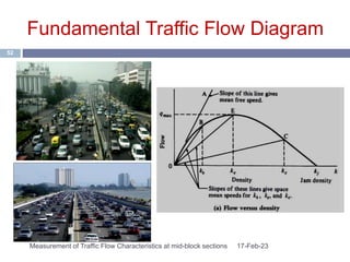 Measurement of Traffic Flow Characteristics at mid-block sections ...