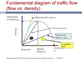 Measurement of Traffic Flow Characteristics at mid-block sections ...