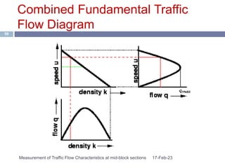 Measurement of Traffic Flow Characteristics at mid-block sections ...