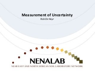 Measurement of Uncertainty
Rob De Hayr
 