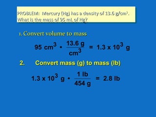 PROBLEM: Mercury (Hg) has a density of 13.6 g/cmPROBLEM: Mercury (Hg) has a density of 13.6 g/cm33
..
What is the mass of 95 mL of Hg?What is the mass of 95 mL of Hg?
PROBLEM: Mercury (Hg) has a density of 13.6 g/cmPROBLEM: Mercury (Hg) has a density of 13.6 g/cm33
..
What is the mass of 95 mL of Hg?What is the mass of 95 mL of Hg?
1.1. Convert volume to massConvert volume to mass
95 cm3
•
13.6 g
cm3
= 1.3 x 103
g
1.3 x 103
g •
1 lb
454 g
= 2.8 lb
2.2. Convert mass (g) to mass (lb)Convert mass (g) to mass (lb)
 