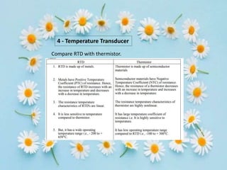 4 - Temperature Transducer
Compare RTD with thermistor.
 