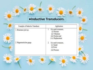 ●Inductive Transducers.
 