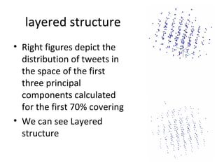 layered structure 
• Right figures depict the 
distribution of tweets in 
the space of the first 
three principal 
components calculated 
for the first 70% covering 
• We can see Layered 
structure 
 