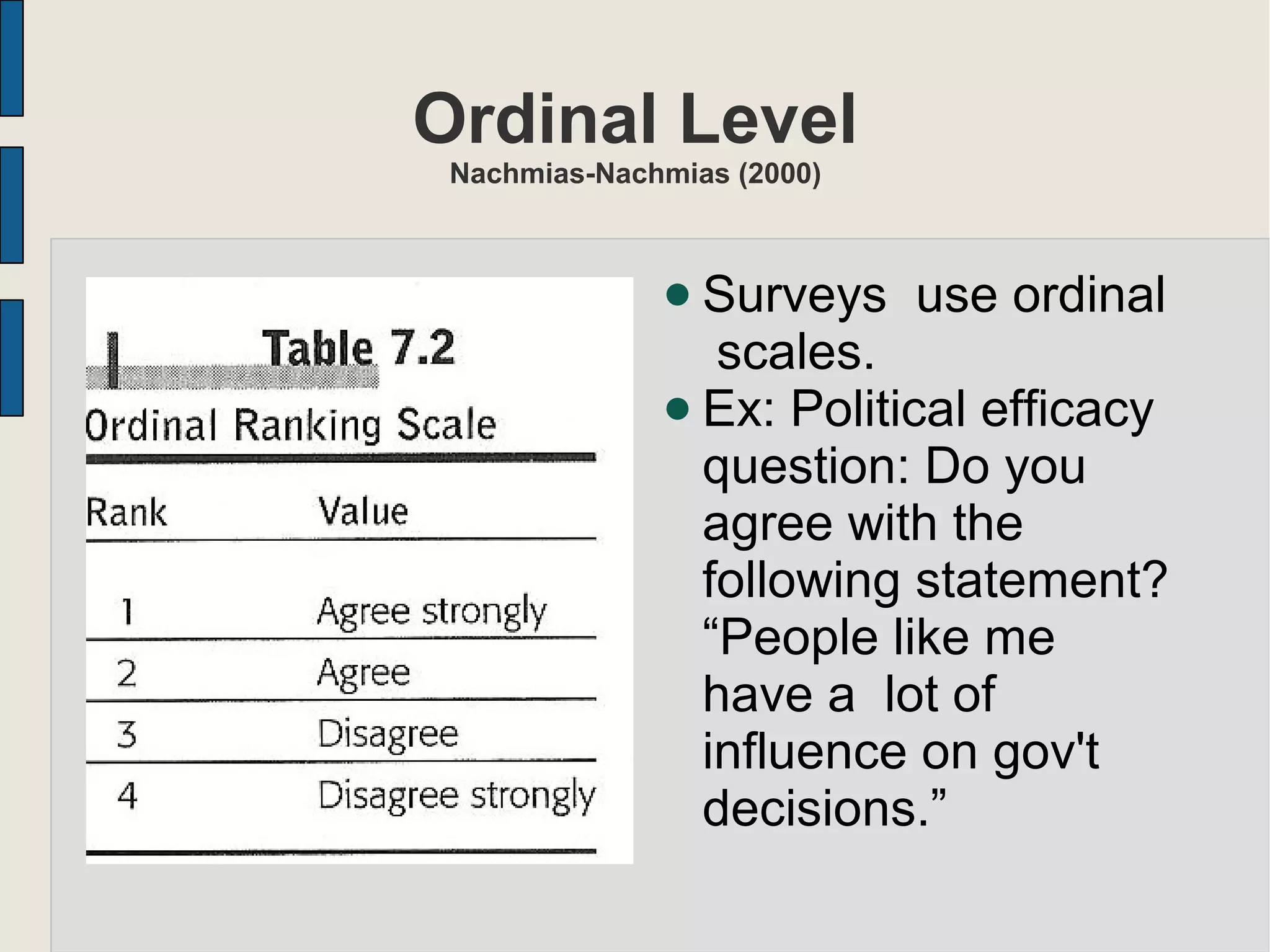 Ordinal Level
Nachmias-Nachmias (2000)
● Surveys use ordinal
scales.
● Ex: Political efficacy
question: Do you
agree with the
following statement?
“People like me
have a lot of
influence on gov't
decisions.”
 