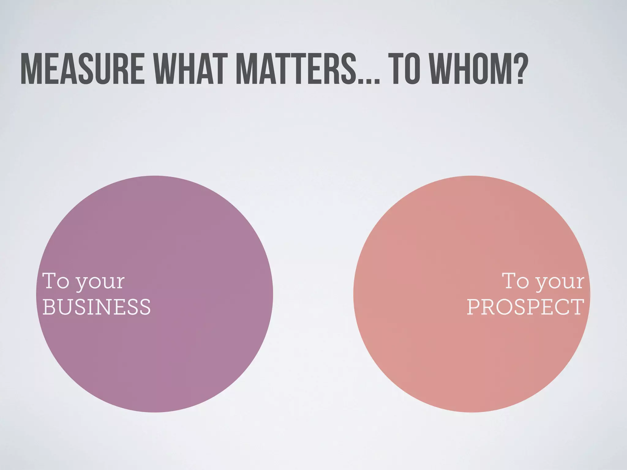 MEASURE WHAT MATTERS... TO WHOM?



 To your                      To your
 BUSINESS                   PROSPECT
 