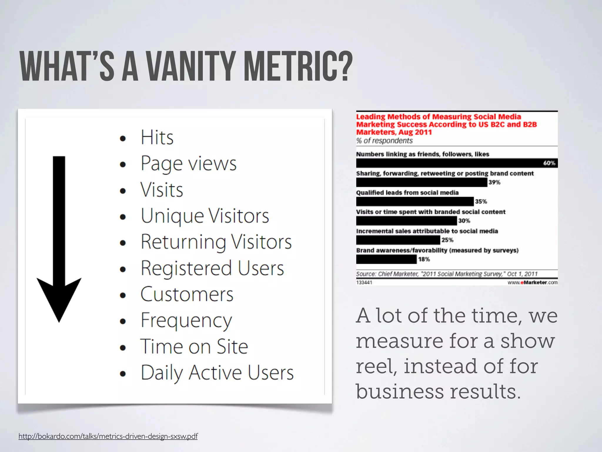 WHAT’S A VANITY METRIC?




                                                          A lot of the time, we
                                                          measure for a show
                                                          reel, instead of for
                                                          business results.
http://bokardo.com/talks/metrics-driven-design-sxsw.pdf
 