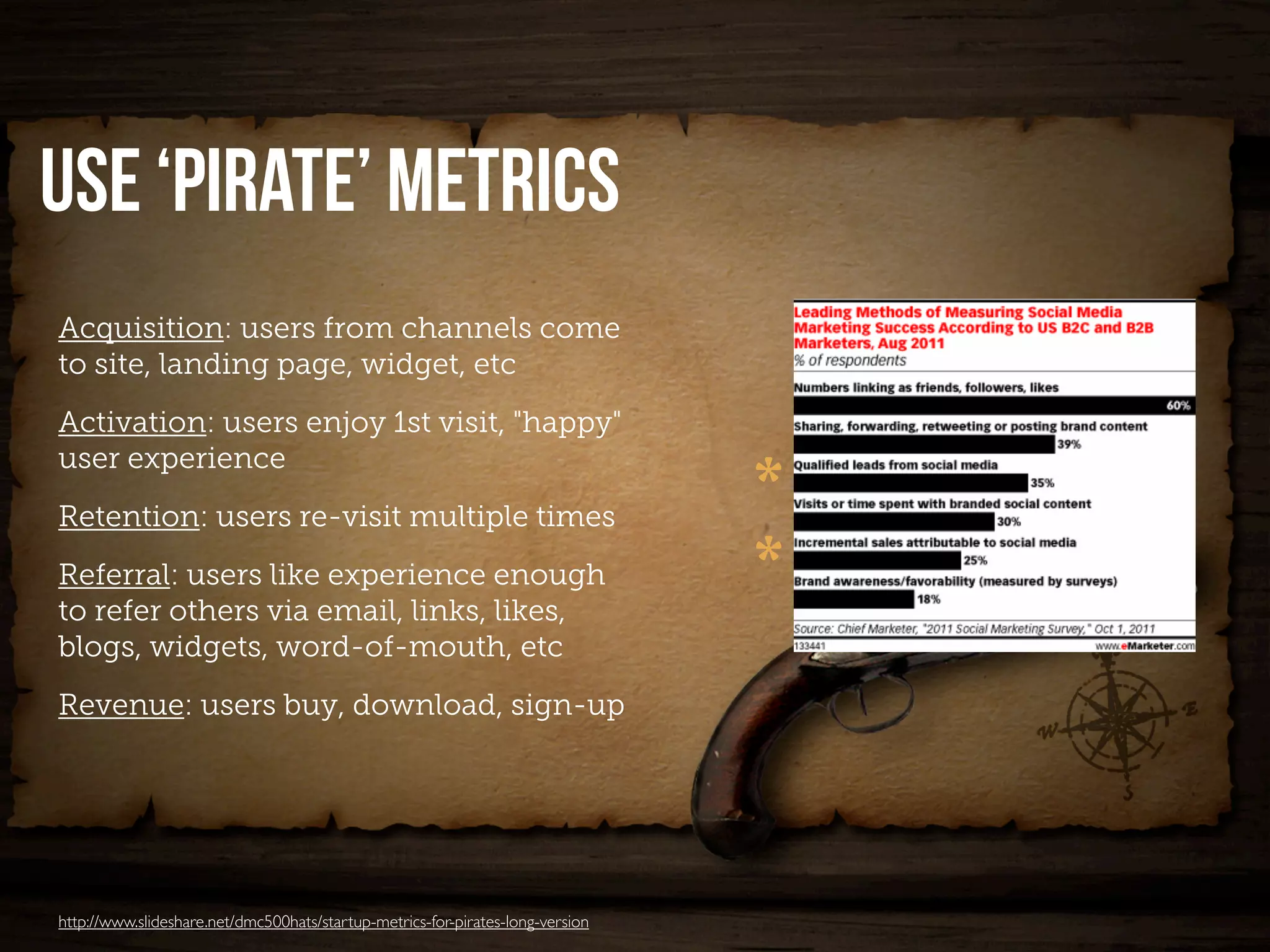 USE ‘PIRATE’ METRICS
Acquisition: users from channels come
to site, landing page, widget, etc
Activation: users enjoy 1st visit, "happy"
user experience
                                                                                *
Retention: users re-visit multiple times
Referral: users like experience enough                                          *
to refer others via email, links, likes,
blogs, widgets, word-of-mouth, etc
Revenue: users buy, download, sign-up




http://www.slideshare.net/dmc500hats/startup-metrics-for-pirates-long-version
 