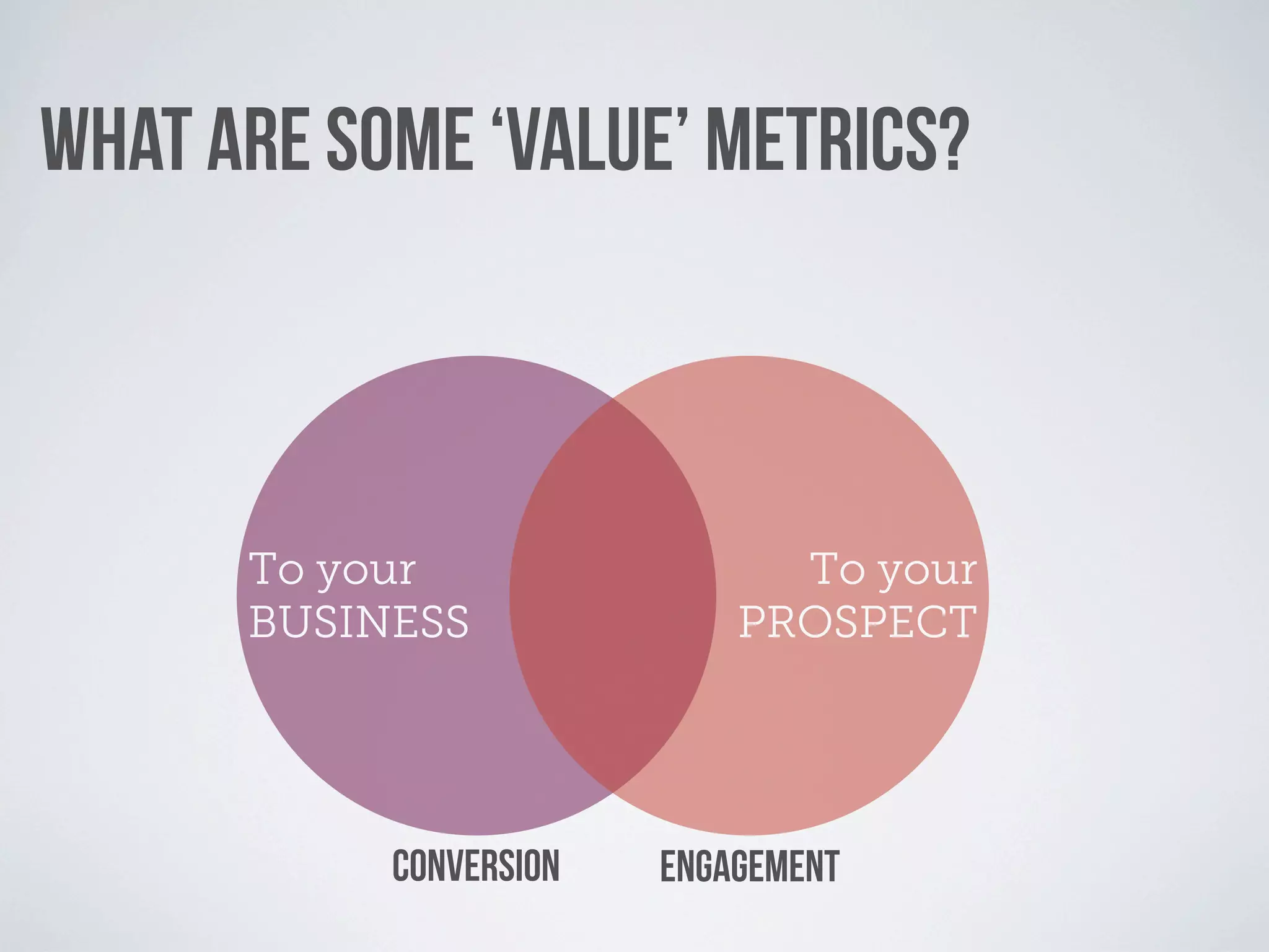 WHAT ARE SOME ‘VALUE’ METRICS?



      To your                 To your
      BUSINESS              PROSPECT




           CONVERSION   ENGAGEMENT
 