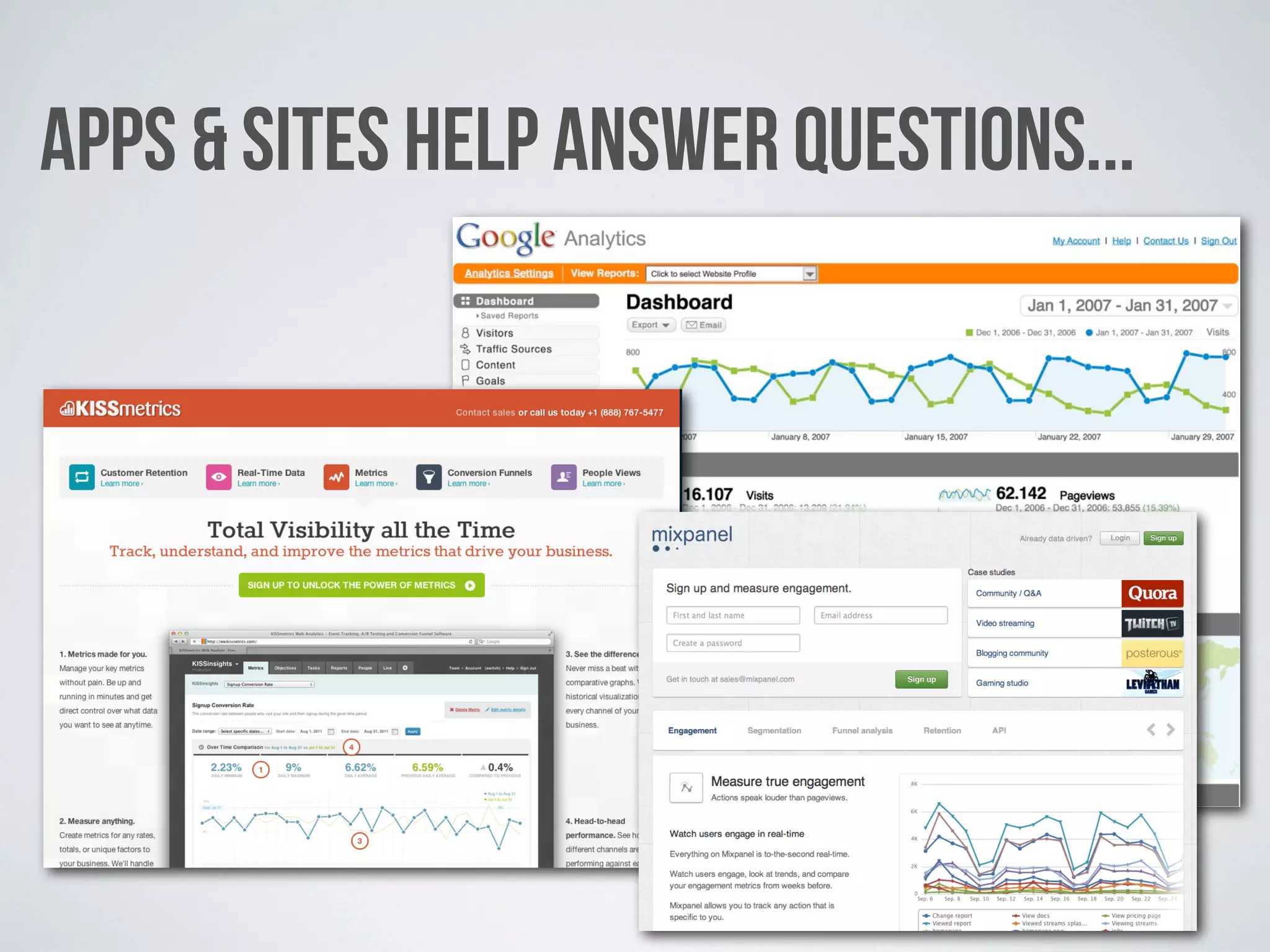 APPS & SITES HELP ANSWER QUESTIONS...



                  I NEVER FELT LIKE I
                     WAS LEARNING
                 ANYTHING IMPORTANT
 