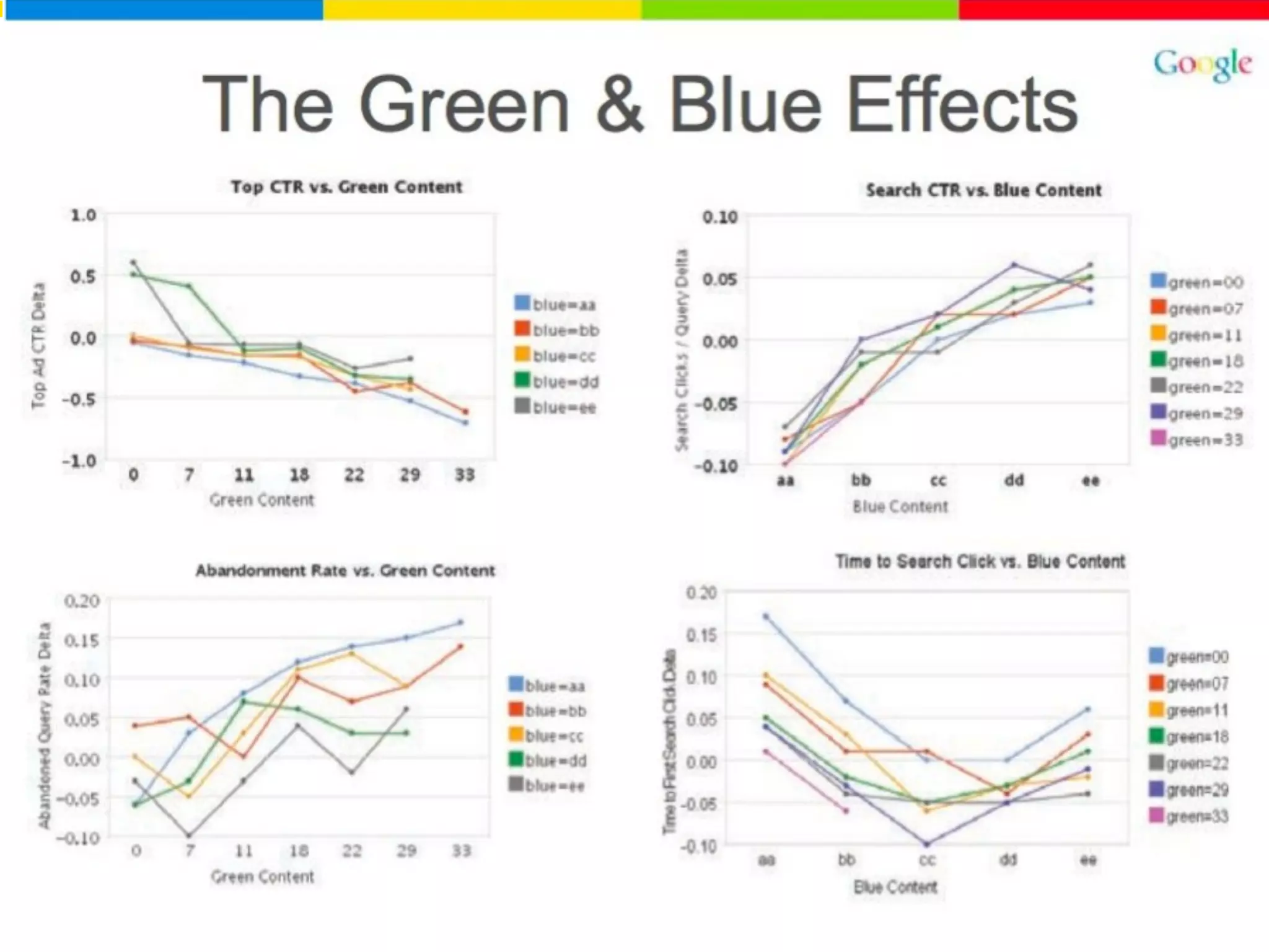 TITLE

Main Idea




•Bullet



•Bullet
 
