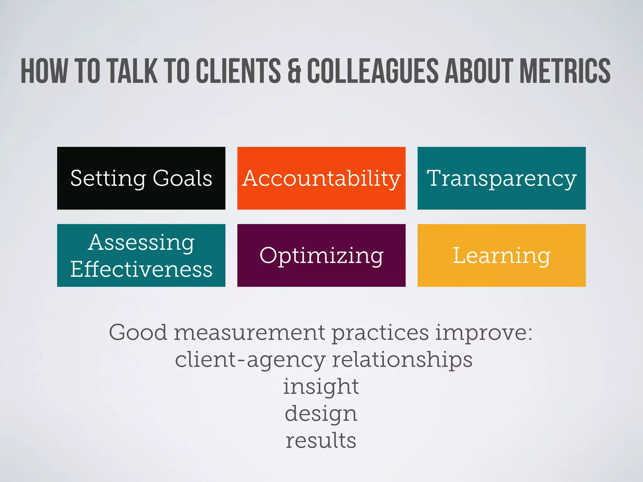 HOW TO TALK TO CLIENTS & COLLEAGUES ABOUT METRICS

    Setting Goals   Accountability   Transparency

      Assessing
                     Optimizing        Learning
    Effectiveness

       Good measurement practices improve:
            client-agency relationships
                      insight
                      design
                      results
 