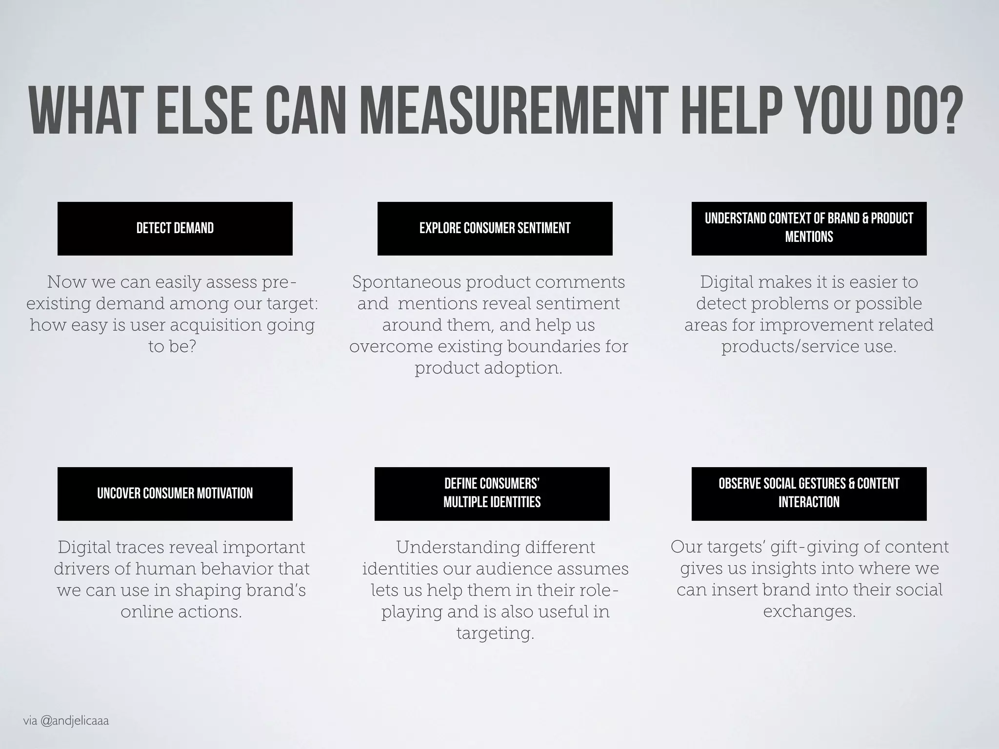 WHAT ELSE CAN MEASUREMENT HELP YOU DO?
                                                                                    UNDERSTAND CONTEXT OF BRAND & PRODUCT
                   DETECT DEMAND                   EXPLORE CONSUMER SENTIMENT
                                                                                                  MENTIONS

  Now we can easily assess pre-            Spontaneous product comments            Digital makes it is easier to
existing demand among our target:           and mentions reveal sentiment         detect problems or possible
how easy is user acquisition going            around them, and help us           areas for improvement related
              to be?                       overcome existing boundaries for          products/service use.
                                                 product adoption.




                                                       DEFINE CONSUMERS’              OBSERVE SOCIAL GESTURES & CONTENT
             UNCOVER CONSUMER MOTIVATION
                                                       MULTIPLE IDENTITIES                       INTERACTION

     Digital traces reveal important             Understanding different        Our targets’ gift-giving of content
     drivers of human behavior that         identities our audience assumes      gives us insights into where we
     we can use in shaping brand’s           lets us help them in their role-   can insert brand into their social
              online actions.                  playing and is also useful in                exchanges.
                                                        targeting.



via @andjelicaaa
 