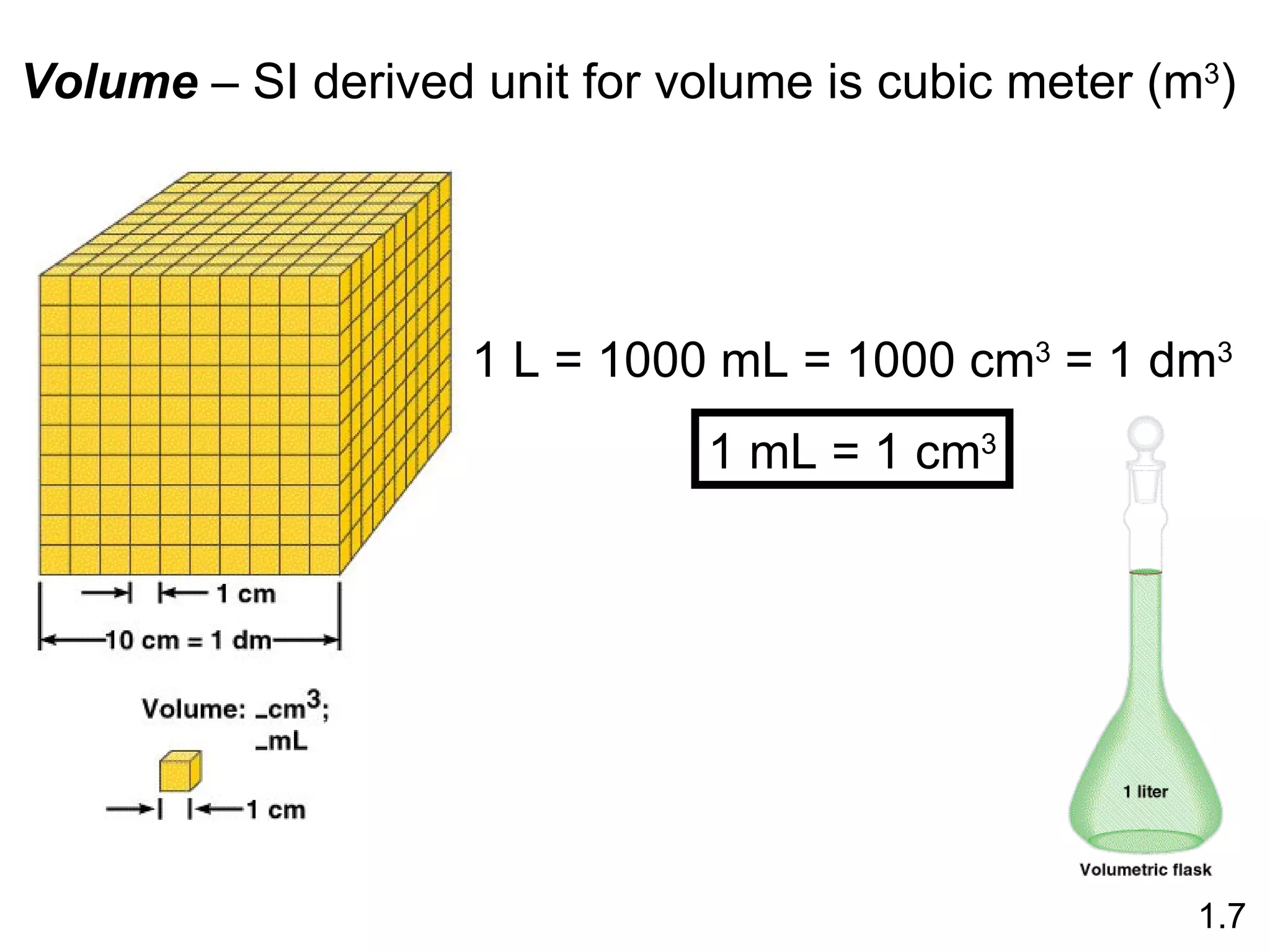 Volume  – SI derived unit for volume is cubic meter (m 3 ) 1 L = 1000 mL = 1000 cm 3  = 1 dm 3 1 mL = 1 cm 3 1.7 