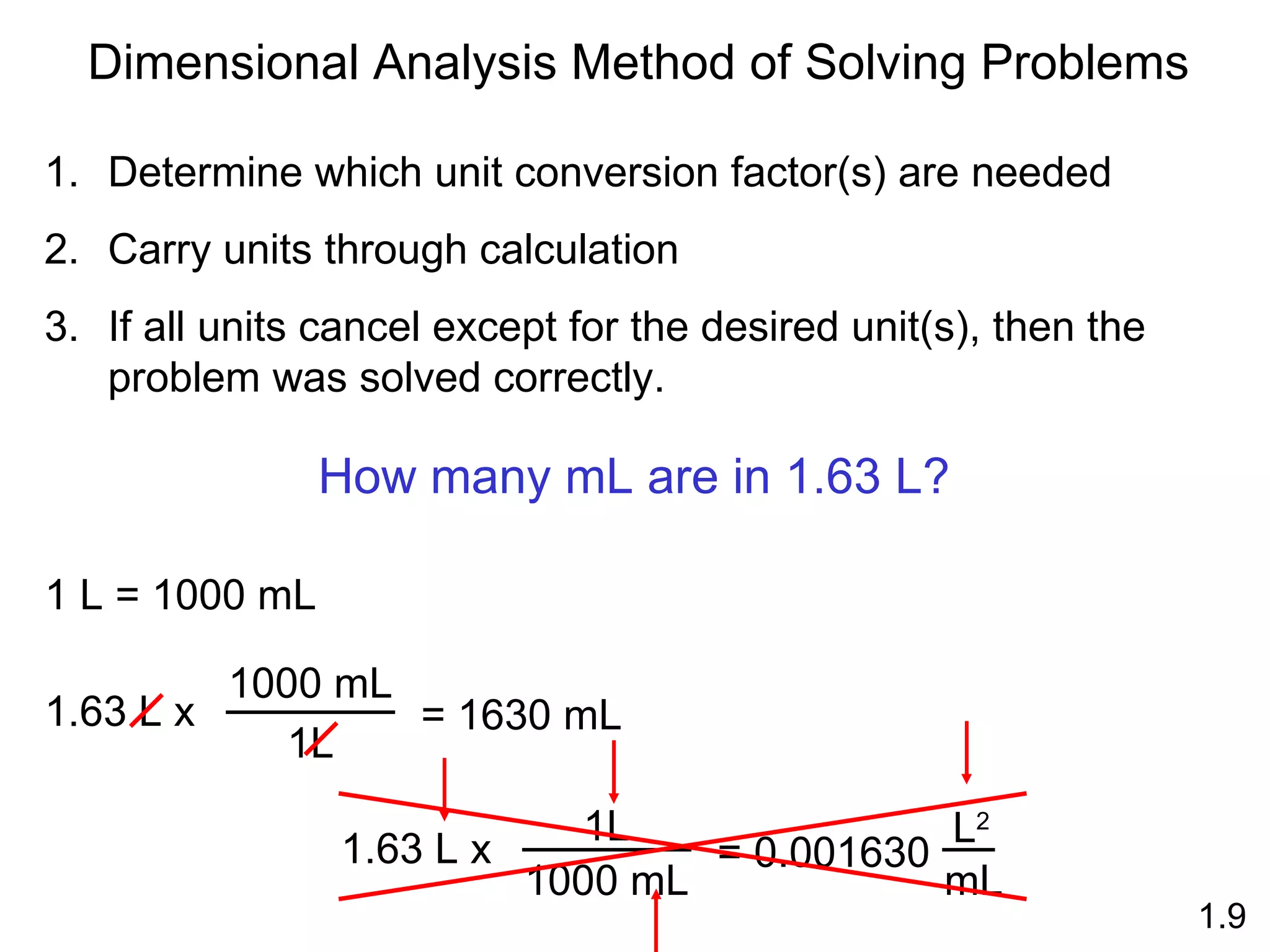 1.9 Dimensional Analysis Method of Solving Problems Determine which unit conversion factor(s) are needed Carry units through calculation If all units cancel except for the desired unit(s), then the problem was solved correctly. 1 L = 1000 mL How many mL are in 1.63 L? 1L 1000 mL 1.63 L x = 1630 mL 1L 1000 mL 1.63 L x = 0.001630 L 2 mL 