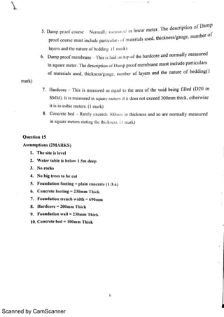 Scanned by CamScanner