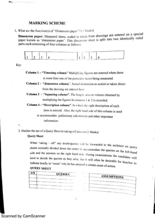 Scanned by CamScanner