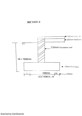 Scanned by CamScanner