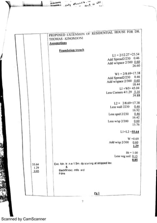 Scanned by CamScanner