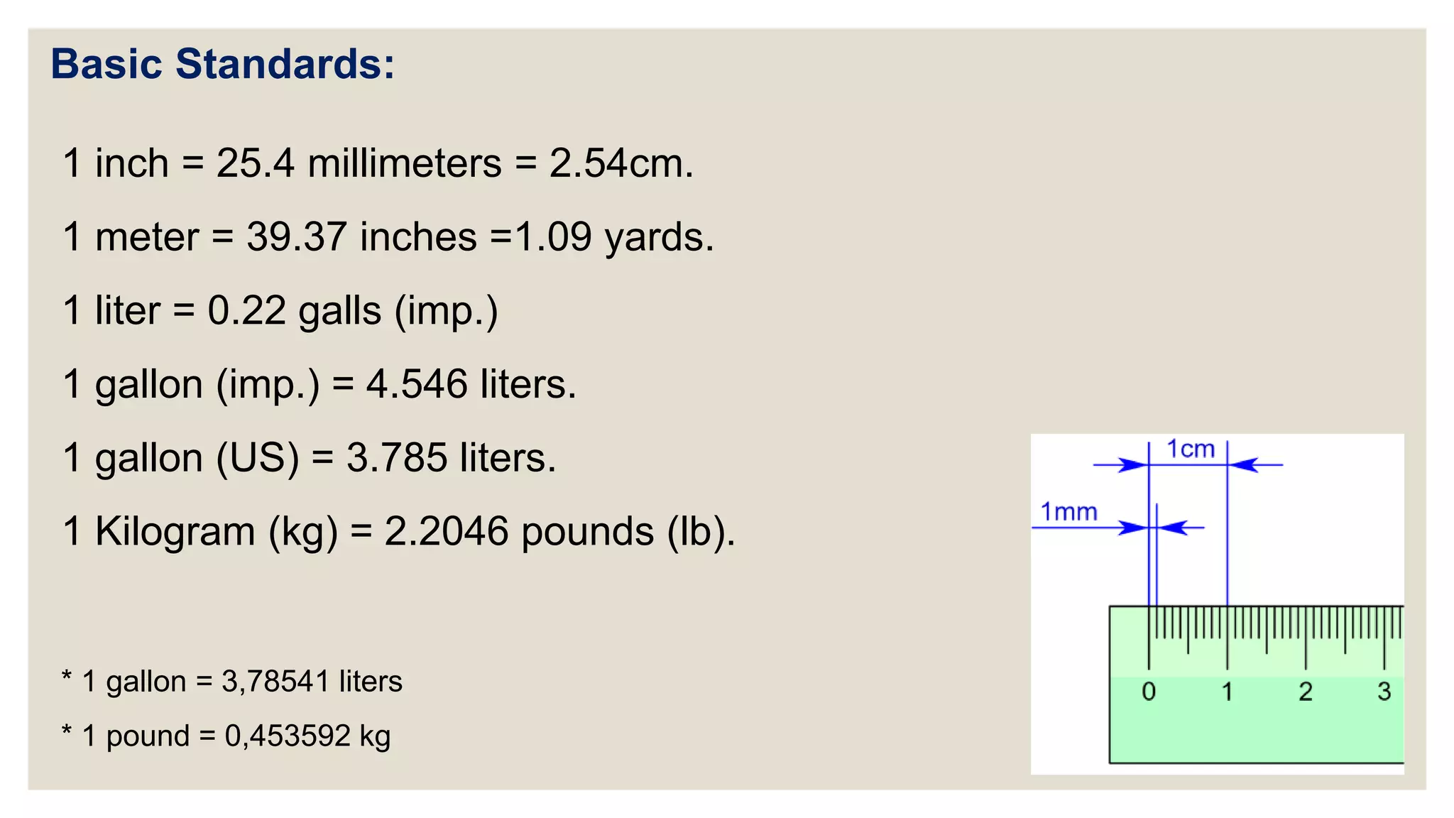 Measurements - English for Civil Engineering | PPTX