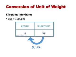 measurements.pptx
