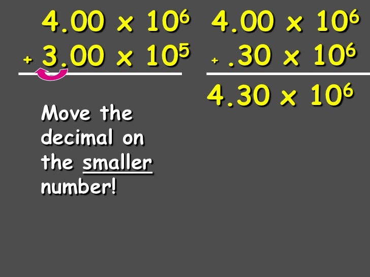 Measurements And Calculations