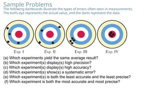 Measurements (Powerpoint Presentation).pptx