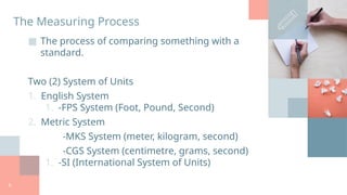 Mks System Measurements (Powerpoint Presentation).pptx