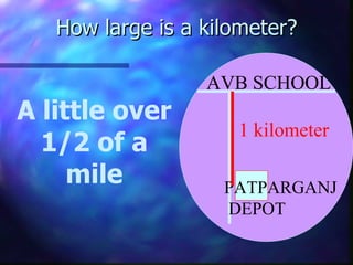 How large is a kilometer? A little over 1/2 of a mile 1 kilometer AVB SCHOOL PATPARGANJ  DEPOT 