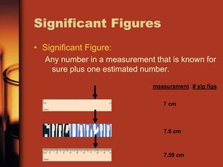 Significant Figures
• Significant Figure:
Any number in a measurement that is known for
sure plus one estimated number.
7 cm
7.6 cm
7.59 cm
measurement # sig figs
 