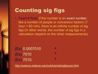 Counting sig figs
• Exact # Rule: if the number is an exact number,
like a number of people or conversion factors (1
hour = 60 min), there is an infinite number of sig
figs (in other words, the number of sig figs in a
calculation depend on the other measurements).
(Ex) 0.0007010
(Ex) 7010
(Ex) 7010.
http://science.widener.edu/svb/tutorial/sigfigures.html
4
3
4
 