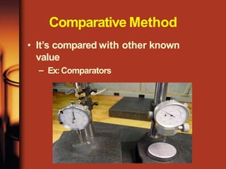 Comparative Method
• It’s compared with other known
value
– Ex:Comparators
 