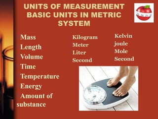 UNITS OF MEASUREMENT
BASIC UNITS IN METRIC
SYSTEM
Mass
Length
Volume
Time
Temperature
Energy
Amount of
substance
Kilogram
Meter
Liter
Second
Kelvin
joule
Mole
Second
 