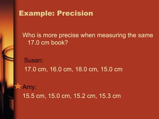Example: Precision
Who is more precise when measuring the same
17.0 cm book?
Susan:
17.0 cm, 16.0 cm, 18.0 cm, 15.0 cm
Amy:
15.5 cm, 15.0 cm, 15.2 cm, 15.3 cm
 