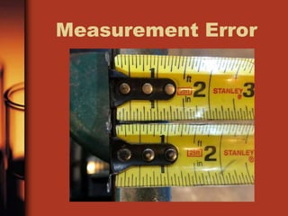 Measurement Error
 